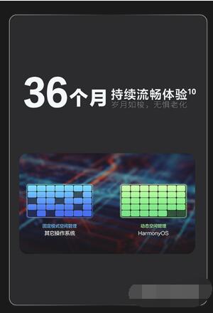 华为Nova9Pro支持鸿蒙系统吗?华为Nova9Pro系统介绍