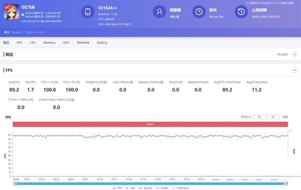 vivos12玩游戏性能如何?vivos12玩游戏性能介绍