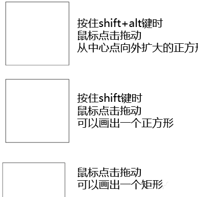 Adobe Illustrator CS6中绘画圆形及正方形的操作使用方法