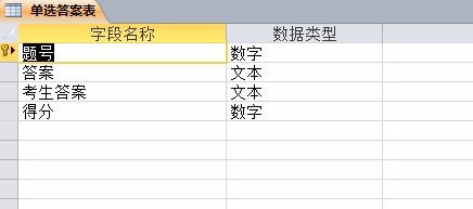 access2010创建自己试题库的具体流程