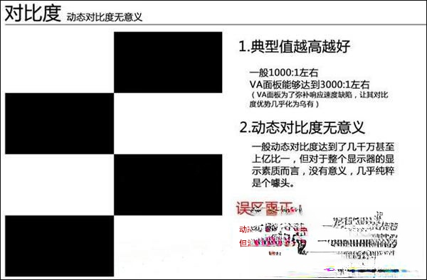 显示器动态对比度是什么?显示器动态对比度越高越好吗?(1)