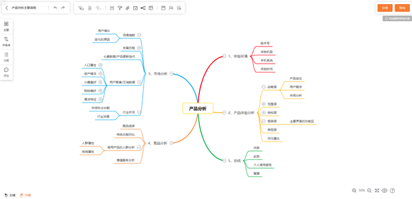 思维导图软件哪个好？10款思维导图软件推荐