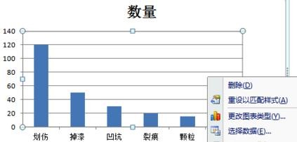 excel2007做出柏拉图的详细过程