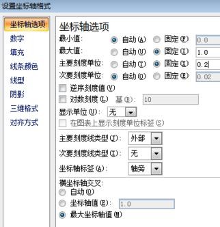 excel2007做出柏拉图的详细过程