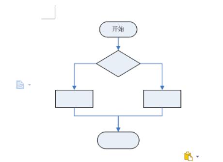 microsoft office visio 2003流程图绘画详细教学
