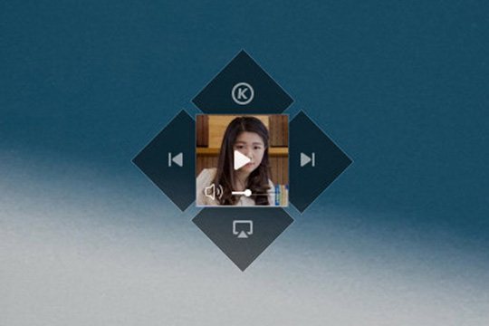 酷狗音乐遥控器功能使用操作步骤