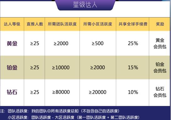 众诚app是什么?众诚的操作分享