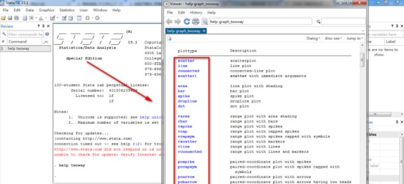 stata如何绘制出折线图 stata绘制折线图方法