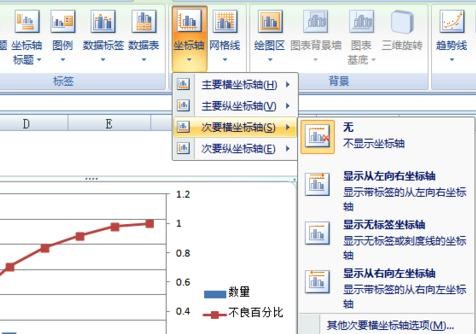 excel2007做出柏拉图的详细过程