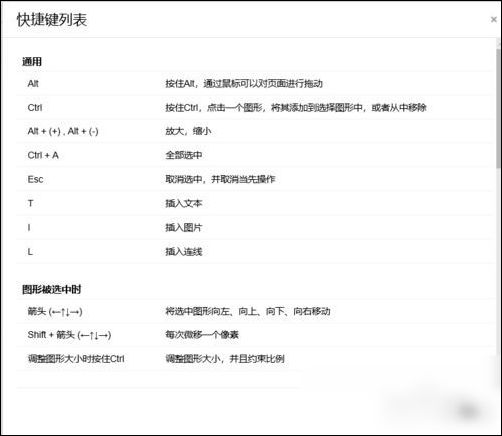 ProcessOn绘画流程图的操作教程