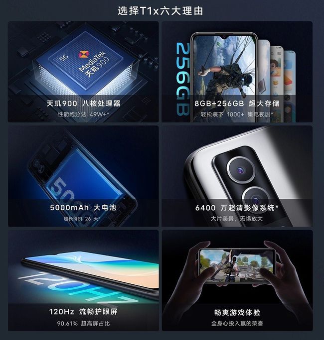 vivot1x值得买吗?vivot1x全面介绍