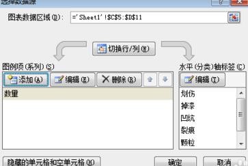 excel2007做出柏拉图的详细过程