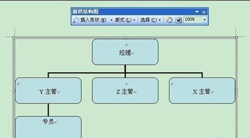 word2003设计出组织结构图的方法步骤