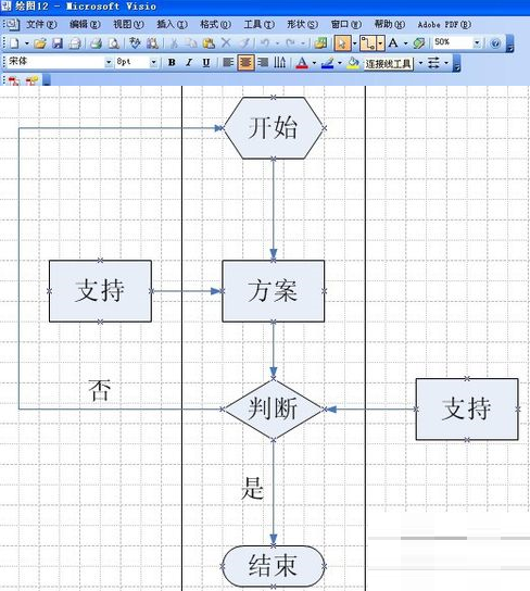 Visio 2003制作跨职能流程图的详细教程