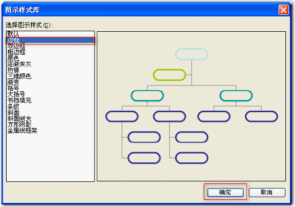 wps制作组织结构图的操作方法