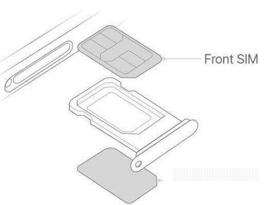 iqooneo5se卡槽位置在哪?iqooneo5se卡槽位置介绍