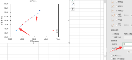 Excel如何延长趋势线 Excel延长趋势线操作步骤