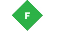 fiddler设置端口的操作教程