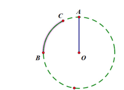 几何画板如何绘制蝴蝶动画 几何画板蝴蝶动画设计方法