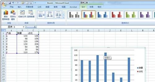 excel2007设置次坐标轴的操作步骤