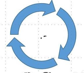 ppt2013制作循环箭头的详细方法