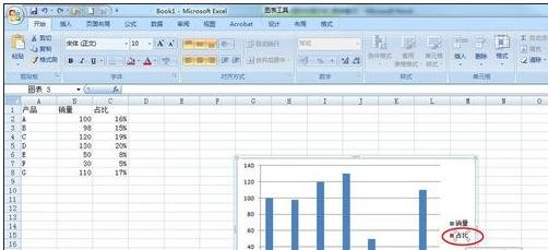 excel2007设置次坐标轴的操作步骤