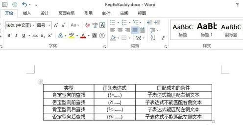 Word 2010对齐表格文字的操作步骤