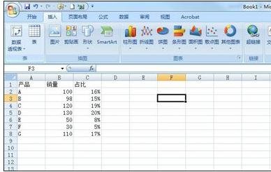 excel2007设置次坐标轴的操作步骤
