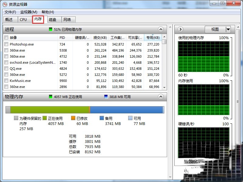 Windows7系统资源怎么看?(3)