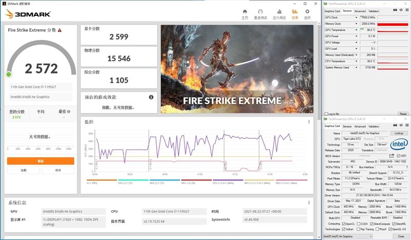 酷睿i7-1195G7和锐龙7-5800U哪款好?酷睿i7-1195G7和锐龙7-5800U对比评测