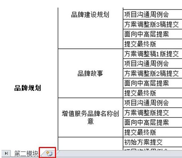Excel工作表设置工作完成状态的操作内容