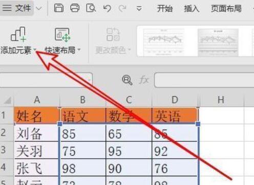 wps2019折线图怎样添加垂直线 wps2019折线图添加垂直线的操作方法
