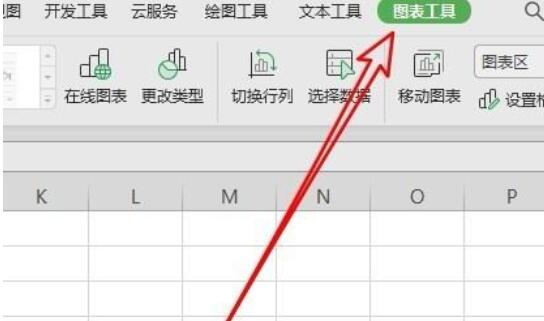 wps2019折线图怎样添加垂直线 wps2019折线图添加垂直线的操作方法