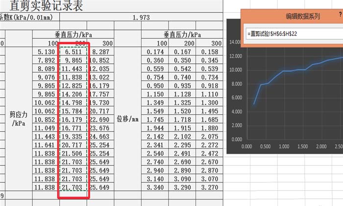 excel2010合并两个折线图表的操作教程
