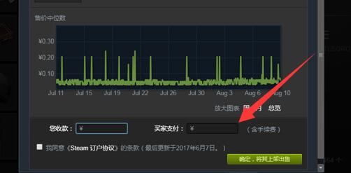 steam怎么卖东西?steam卖东西教程