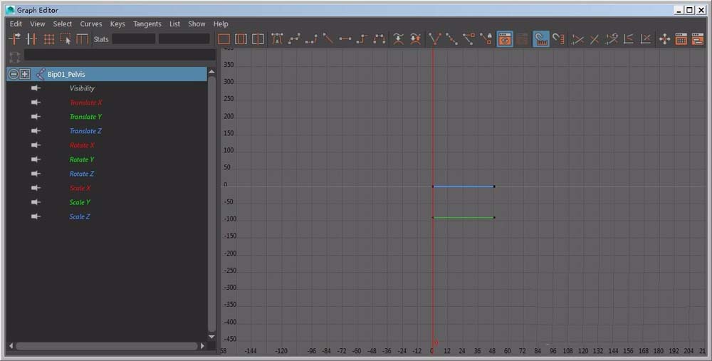 maya软件中曲线编辑器的详细使用介绍