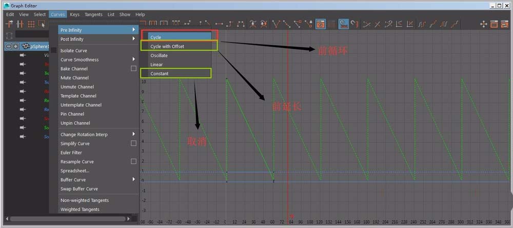 maya软件中曲线编辑器的详细使用介绍