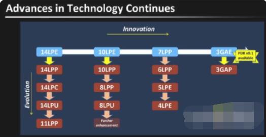 红米K50电竞版电池怎么样?红米K50电竞版电池介绍