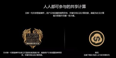 玩客云的使用操作内容