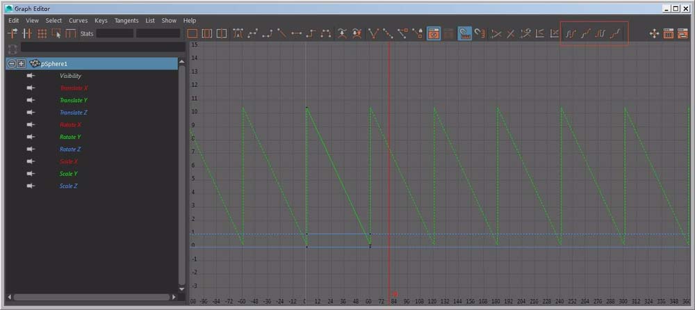 maya软件中曲线编辑器的详细使用介绍