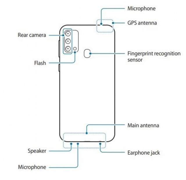 三星确认推出Galaxy F手机系列 或将首发F41