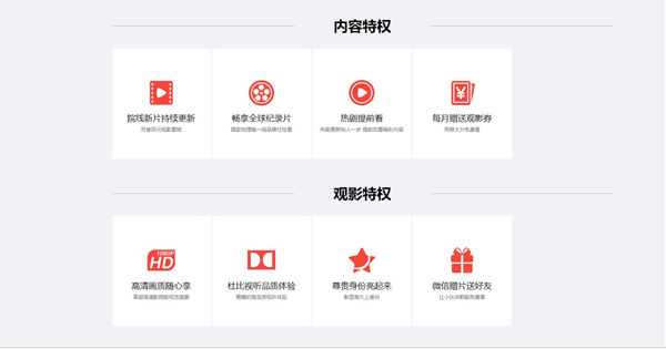 腾讯视频青春v卡和vip有什么不同?腾讯视频青春v卡和vip区别介绍