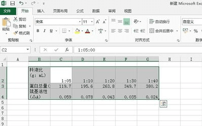 excel2013设计出双坐标折线图的方法步骤