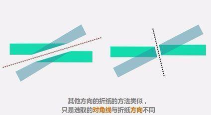 PPT制作折纸字体的图文方法