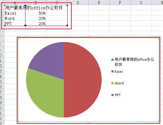excel2010制作扇形图的操作步骤