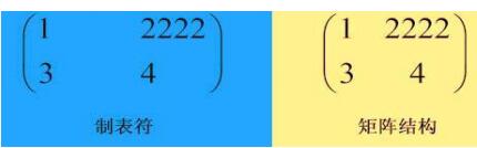 MathType数学符号分类和制表符输入操作