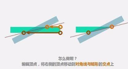 PPT制作折纸字体的图文方法