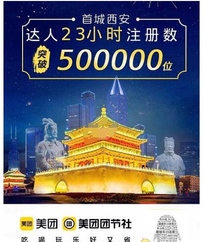 美团团节社是什么 美团团节社功能服务介绍