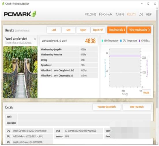 红米RedmiBookPro14增强版怎么样？红米RedmiBookPro14增强版介绍