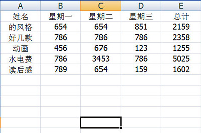Excel表格进行美化的操作教程
